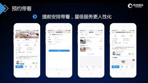 房產經紀人破局之道 物業管理系統——降低獲客成本、提升效率的秘密武器